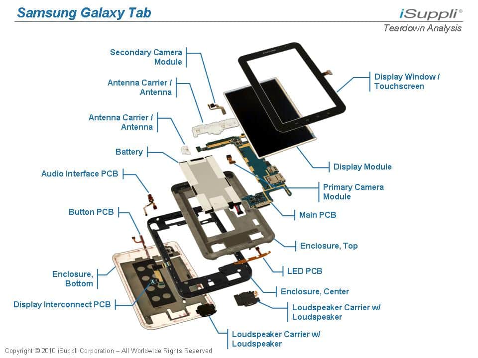 galaxy tab s5e teardown